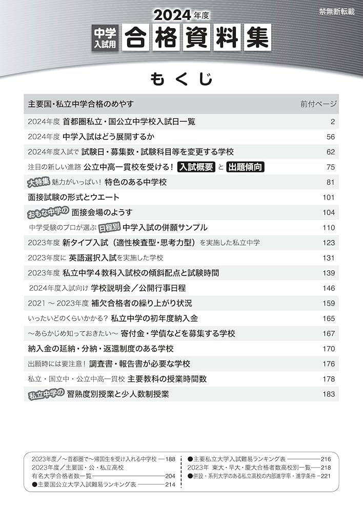 Amazon.co.jp: 首都圏版 中学入試用合格資料集 2024年度用 : 声